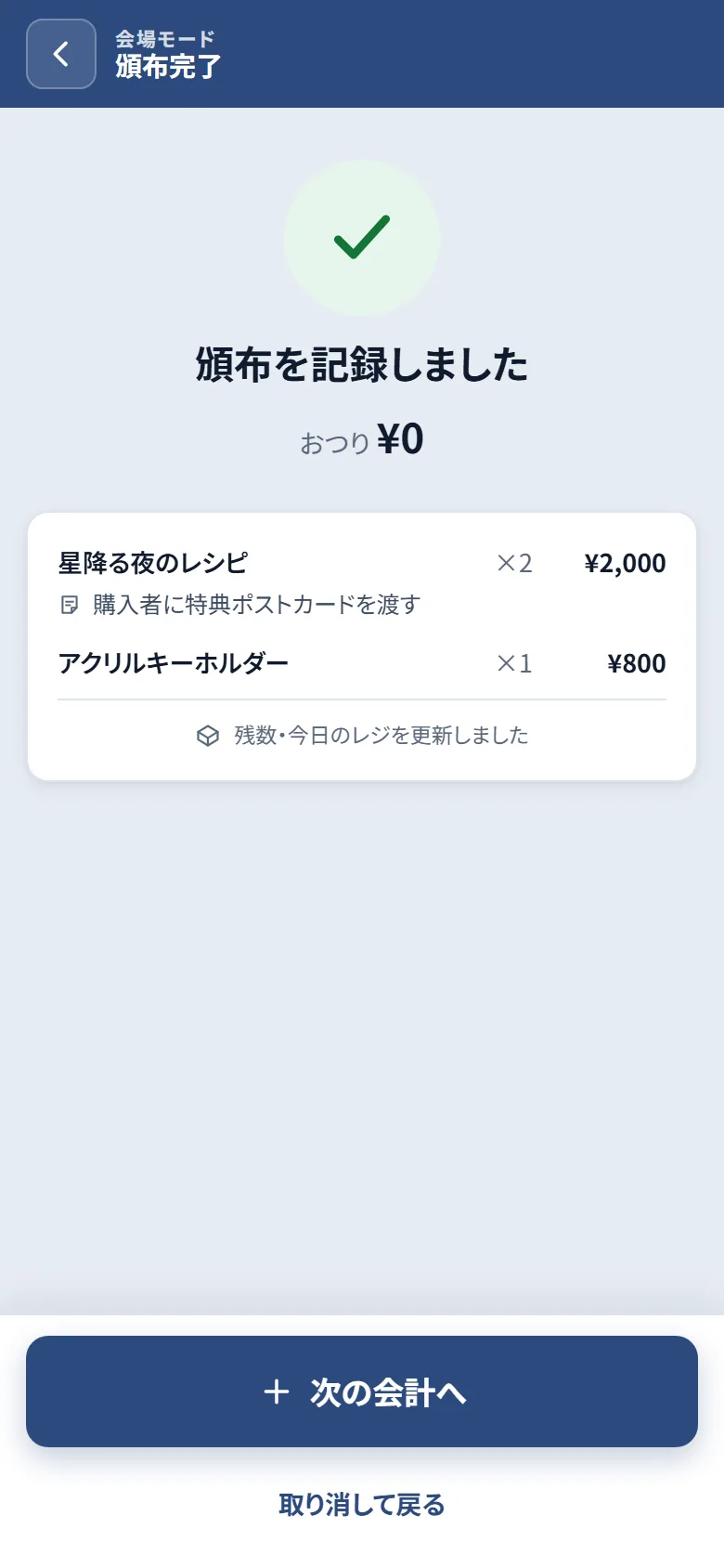 頒布完了画面。頒布を記録しましたの表示と明細、次の会計へボタンと「取り消して戻る」