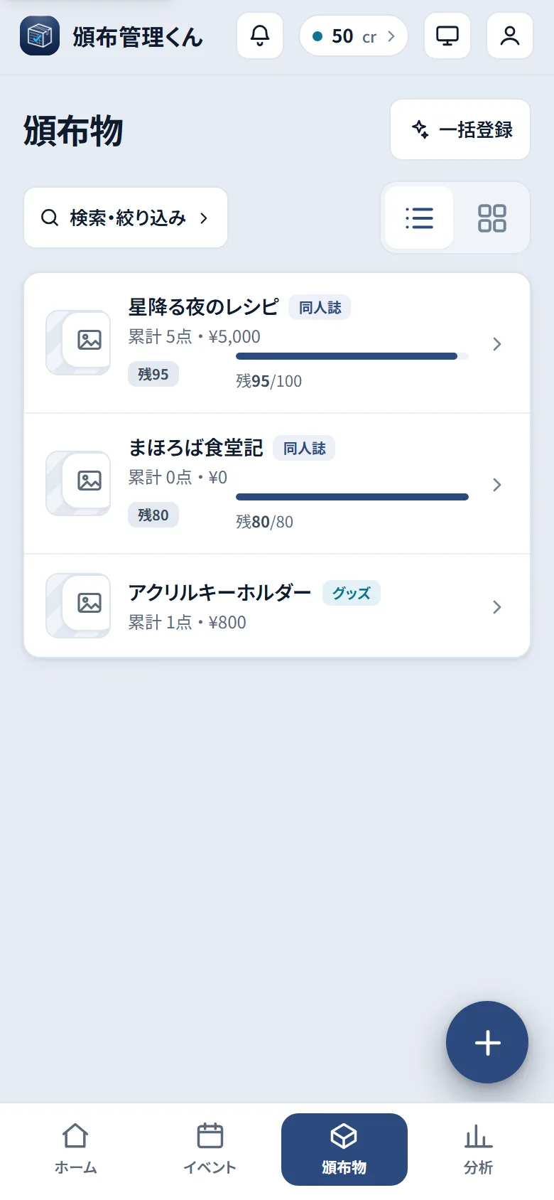 頒布物一覧。頒布物ごとの累計頒布数・売上と残数
